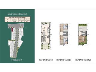 Nhà phố bcons eden park  đường bình thung, phường đông hòa, tp hcm  0903 066 ***