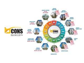 Tuyển dụng cộng tác viên bán căn hộ Bcons dĩ an bình dương LH 0903 066 813