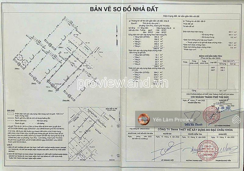 Bán tòa nhà mặt tiền tô ngọc vân, tp. thủ đức, 2.000m² sàn, giá 95 tỷ