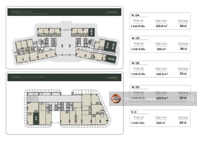 Bán 5 shophouse lumiere võ trường toản sổ hồng riêng, giá tốt nhất thị trường