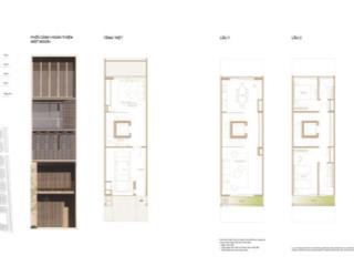 Cho thuê nhà mặt phố the global city, 20 triệu, 100m2, đẹp, nhiều tiện ích 0932 069 ***