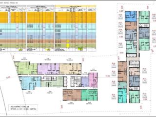 Siêu phẩm penthouse, diện tích 174m2  242m2 với 4pn ,thông tầng 39 & tầng 40, view sông sg cực đẹp