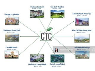 Bán lô đất dự án ctc trường lưu dt 88m2 view nội khu gồm móng cọc giá chỉ 4tỷ700.  0909 519 ***