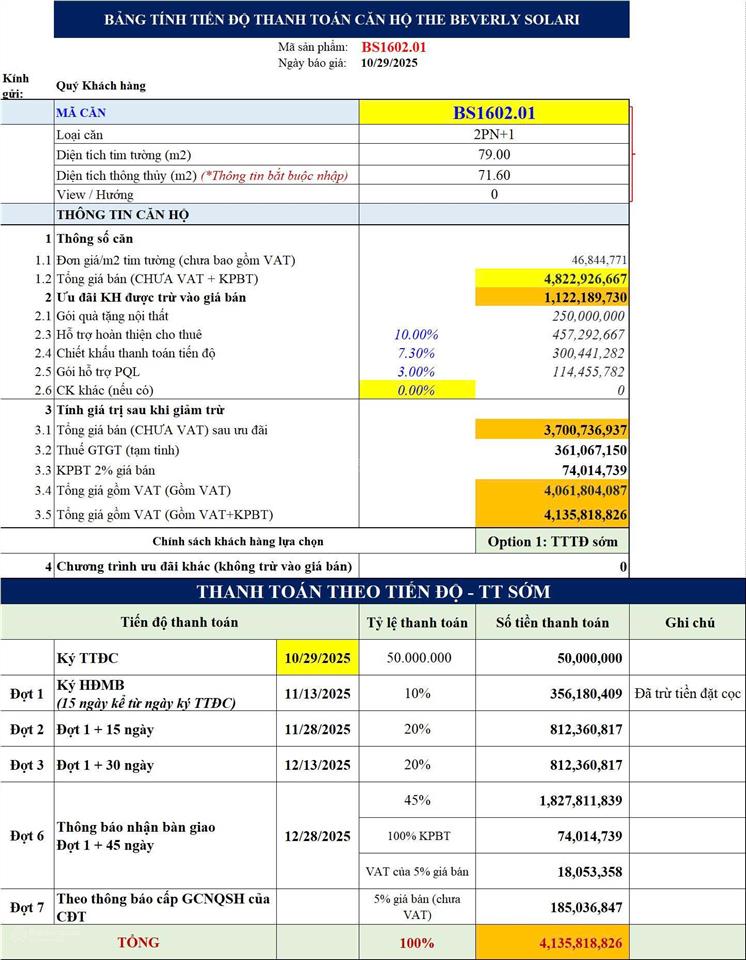 Căn 2pn+ 79.2m² beverly solari view sông, gần vincom, giá 3.7 tỷ, chiết khấu 20.3% cực sốc có 102