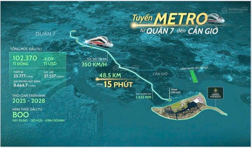 Biệt thự song lập vinhomes cần giờ sở hữu lâu dài giá chỉ từ 90tr/m2. ngay toà nhà 108 tầng