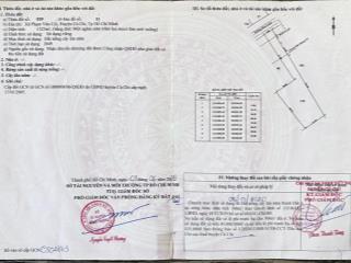 Bán đất 1867m2 500m2 thổ 2mt (9  21m), 14,5 tỷ tại bàu lách, củ chi