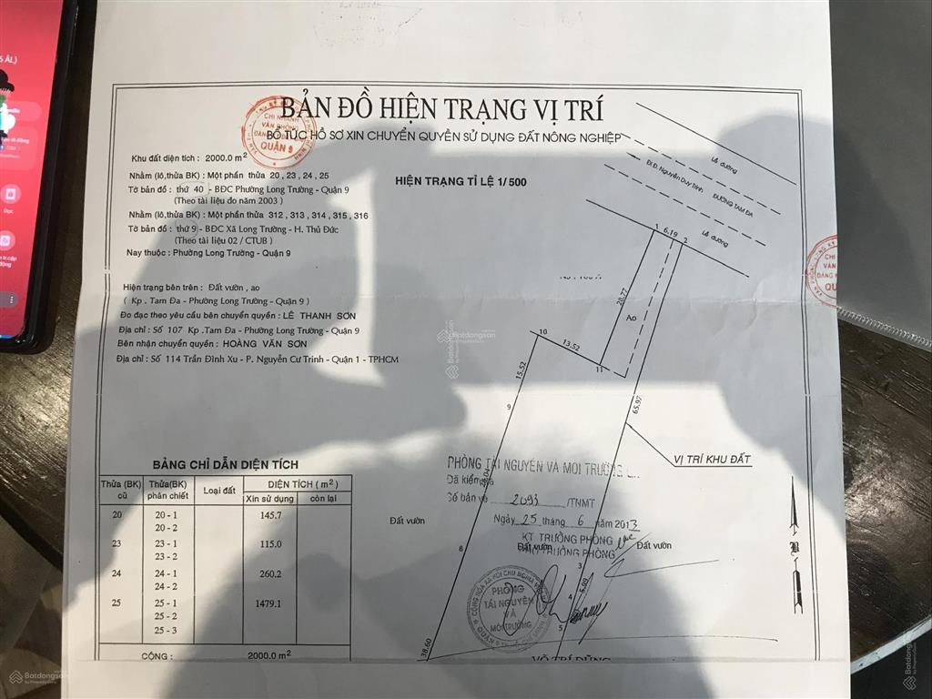 Bán lô đất vườn 2000m2 mặt tiền tam đa, quận 9, giá đầu tư cực tốt
