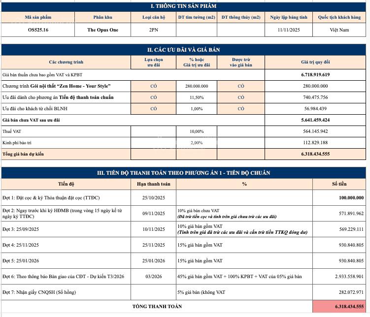 Siêu đẹp! căn hộ 2pn os525.16 opus one  vinhomes grand park. 78,6m2, 5,641 tỷ, ck11,5%, nt 280 tr
