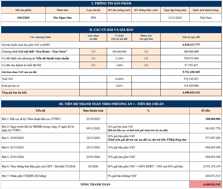 Os12x.03 opus one  vinhomes grand park. view đn siêu đẹp, 79,8 m2, 5,721 tỷ, ck11,5%, nt 280 tr