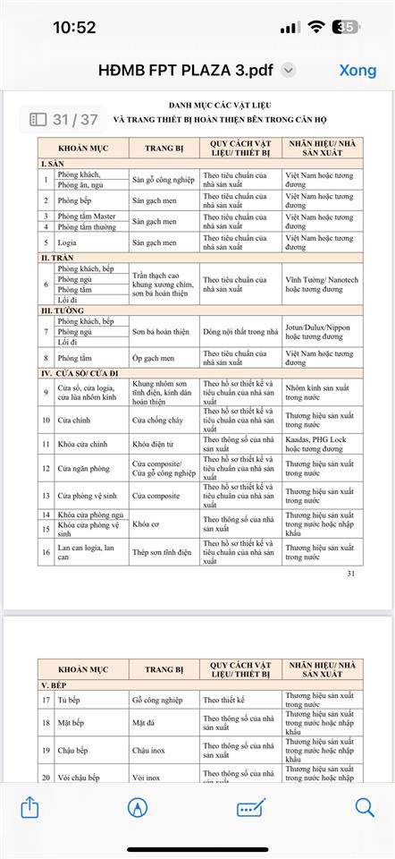 Bán chung cư fpt plaza 3 đà nẵng, căn 2pn, dt 62m2 giá rẻ nhất thị trường