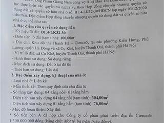 Chính chủ bán nhanh đất liền kề khu đô thị thanh hà cienco5. b1.4 lk 32 ô 30