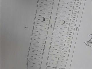 Bán 1 số lô đất thổ cư, đất ở tại đường bưng ông thoàn, p. phú hữu, q9 (tp thủ đức),  0914 920 ***