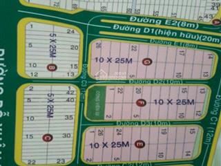 Bán nền biệt thự kdc hoàng anh minh tuấn, tp thủ đức, dt 10x25m, giá 115 tr/m2, trục chính dự án