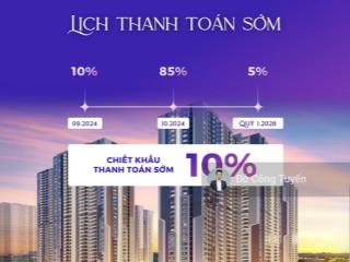 Cần bán gấp căn hộ 3pn/76m2 tòa gs5 giá rẻ 5.12 tỷ, quý 1/2026 bàn giao nhà, tầng 20 full tiện ích