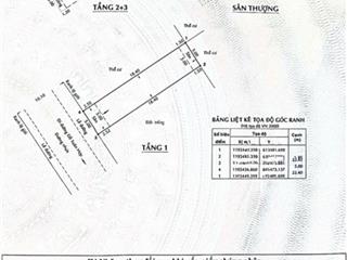 (5x26m) đỗ xuân hợp vào 70m đường lớn thông, phước long b, chỉ 8 tỷ shr