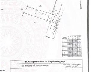 Bán nhà xây mới 100% hẻm nguyễn thái học  (vạn thạnh cũ)  trung tâm nha trang. 2,650 tỷ