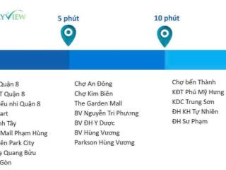 Mở bán dự án sài gòn sky view đường tạ quang bửu quận 8  0901 469 ***