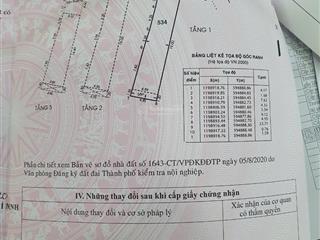 Bán nhà 4 lầu ngay ngã tư an sương q12 6 pn mới đẹp vào ở ngay chỉ 6,7 tỷ