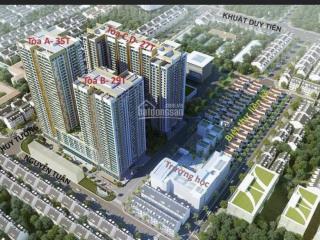 Ban quản lý bán từ 27tr/m2 sàn văn phòng imperia nguyễn huy tưởng, dt 100  1000m2, sđt 0938 613 ***