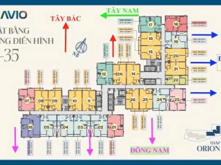 Suất nội bộ căn 1pn, 1pn+, 2pn, 3pn trực tiếp chủ đầu tư, chiết khấu 3%, 50triệu trừ vào giá bán