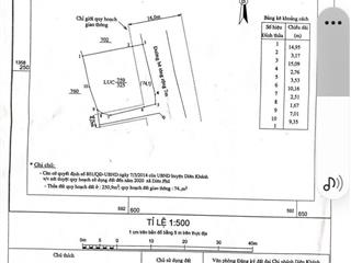 Bán đất tại đường hương lộ 45, diên phú, diên khánh, khánh hòa, giá tốt, view đẹp, 3,5 tỷ, 250,9 m2