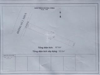 Bán căn nhà 167m2 mặt tiền đường số 2 kcn sóng thần