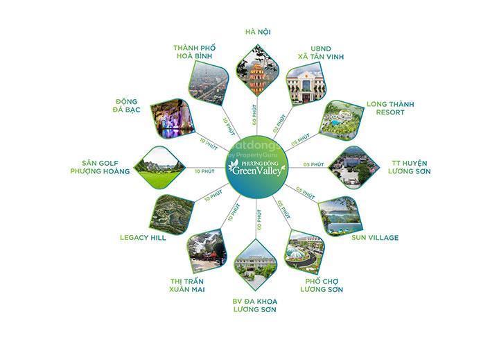 Bán lk 114m2 trục chính đường đôi. giá tốt nhất hiện tại chỉ 22 triệu/m2, sổ đỏ lâu dài