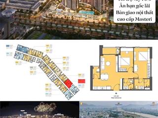 Độc quyền căn hộ a1412 view pháo hoa danang downtown masteri rivera, vay 70%, miễn lãi đến 2027