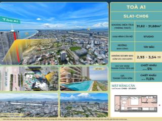 Căn hộ studio the soleil đà nẵng view thành phố  giá full 2.6 tỷ (1 căn duy nhất)