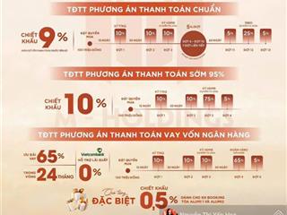 Quỹ căn ngoại giao tầng đẹp trực tiếp cđt ck 12%++, full quà tặng, giá dự kiến từ 2tỷ  0986 784 ***