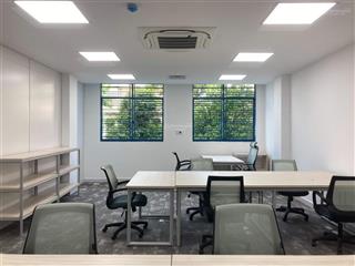 Văn phòng hiện đại, tân phú giáp tân bình, ngay pandora, siêu thị go, cộng hòa, trường chinh