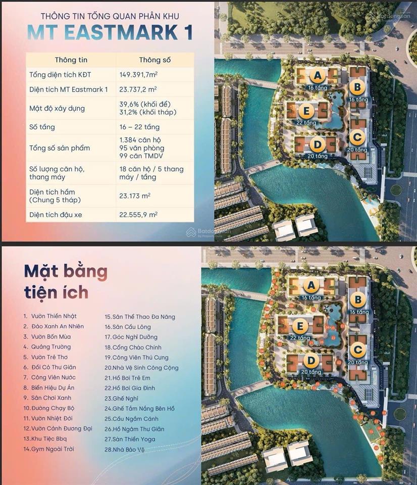 Mt eastmark city q.9 giá bán từng loại căn hộ & shophouse | quy hoạch hưởng lợi metro  vành đai 3
