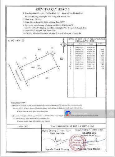 Bán đất ngang 7.8m  full thổ cư  gần nguyễn xiển, bắc nha trang (vĩnh phương)  giá chỉ 3.1 tỷ
