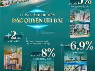 Tháng 12 với siêu ưu đãi lên đến 5%, nhận ngay lợi nhuận đầu tư 16%, nhận bàn giao nhà trước tết