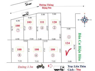 Chính chủ bán 124m đất liên xuân nam sơn đường 5m thông, full đất ở, 9.5tr/m