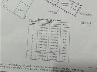 Bán 243,7m nhà mặt tiền phan văn đối tiền lân bà điểm hóc môn