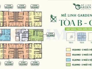 Hotline hỗ trợ cung cấp mẫu hồ sơ noxh kim hoa. gọi ngay 0915 266 ***, tận tâm, chuyên nghiệp, 24/7
