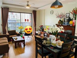 Cơ hội sở hữu căn hộ trung tâm hà đông, full nội thất, sđcc tại anland complex dương nội, hđ