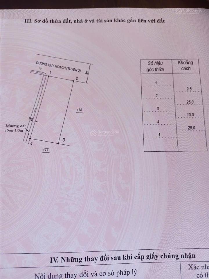 Siêu phẩm, bán lô góc đất đấu giá ở ninh an, ninh hoà, đường 10m giá 3,5tr/m