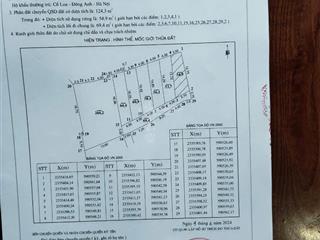 Chính chủ e bán lô đất 3.550 tỷ. anh em nhanh lên mua ngay kèo hết cơ hội  đất xóm mít, cổ loa