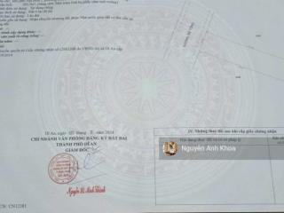 Cần ra gấp căn nhà sổ riêng khu dân cư phúc đạt, đường thống nhất