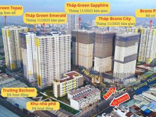 Nhà phố mặt tiền đường thống nhất  bcons city chỉ còn 2 căn cuối cùng, tt 2,6 tỷ nhận nhà ngay