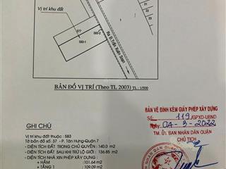 Bán căn căn hộ dịch vụ khu kiều đàm, p. tân hưng, quận 7