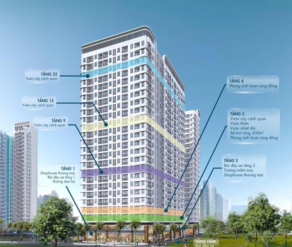 Bán căn hộ ben hill thuận an đầu tư siêu hiệu quả chỉ với 350 triệu nhận nhà ở ngay, không lãi suất