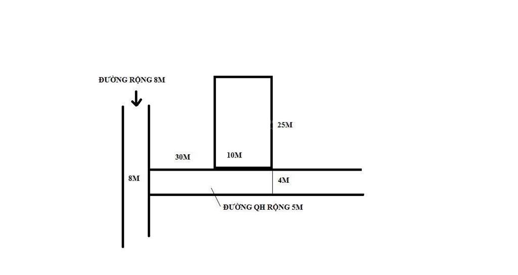 Đất thổ cư thôn 8 cư ebur  10 x 25m  chỉ 950 triệu