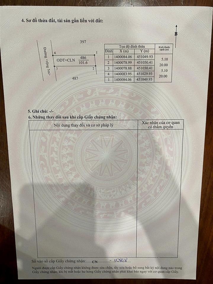 Đất thổ cư hẻm 19/5 (cạnh khu tái định cư)  5.1 x 20m  giá 1.490 tỷ