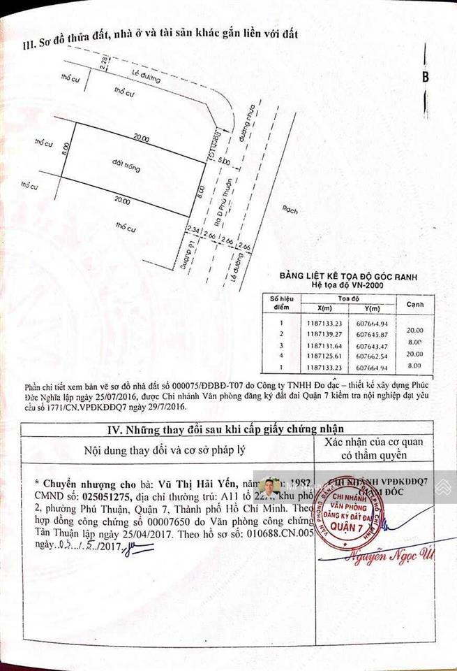 Chính chủ bán đất view công viên nam long 80m2 giá 10.5 tỷ, đất cao thị chính 200m2 giá 35 tỷ tl