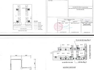 Tôi cần bán shophouse kinh doanh có doanh thu tốt