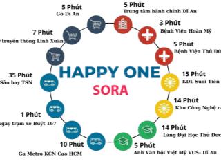 Căn hộ nhật bản happy one sora linh xuân, 45,9 triệu/m2, hỗ trợ lãi vay 0đ 2 đến khi nhận nhà nèk