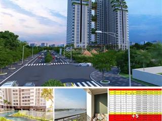 Bán cc happy one sora, 45,9 triệu/m2, 70m2, linh xuân, thủ đức, hcm, giá tốt